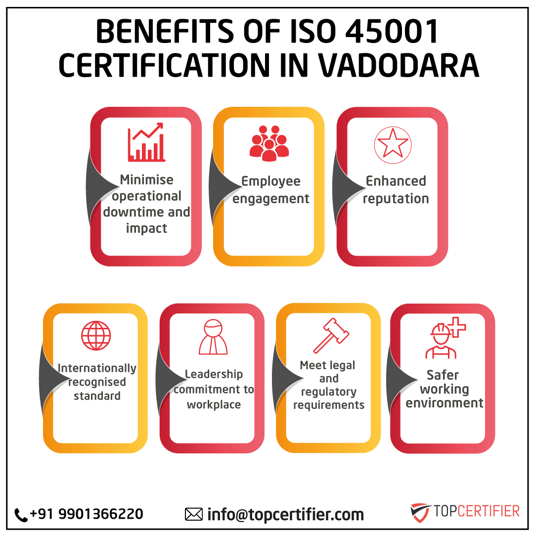 iso 45001 certification in Vadodara