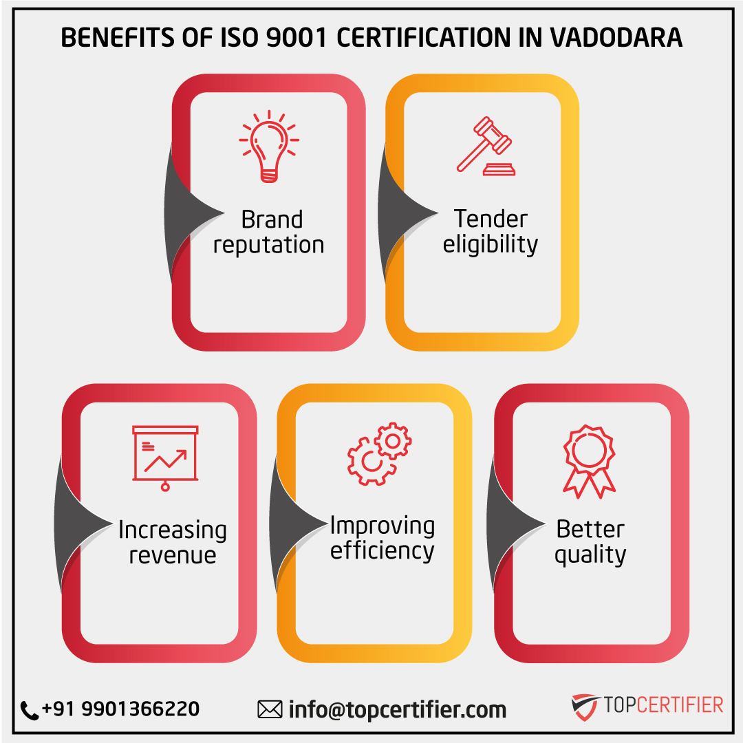iso 9001 certification in Vadodara